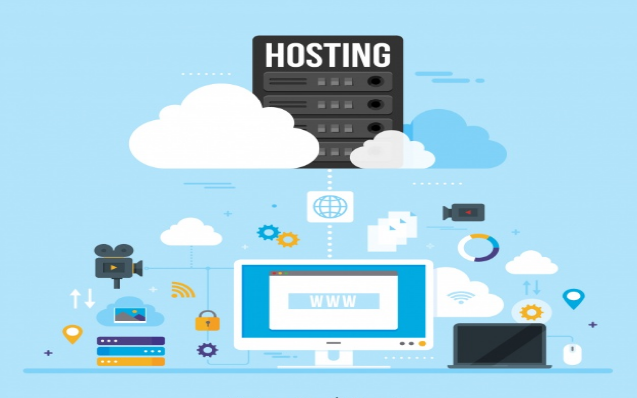 Choose a hosting provider that offers excellent uptime guarantees