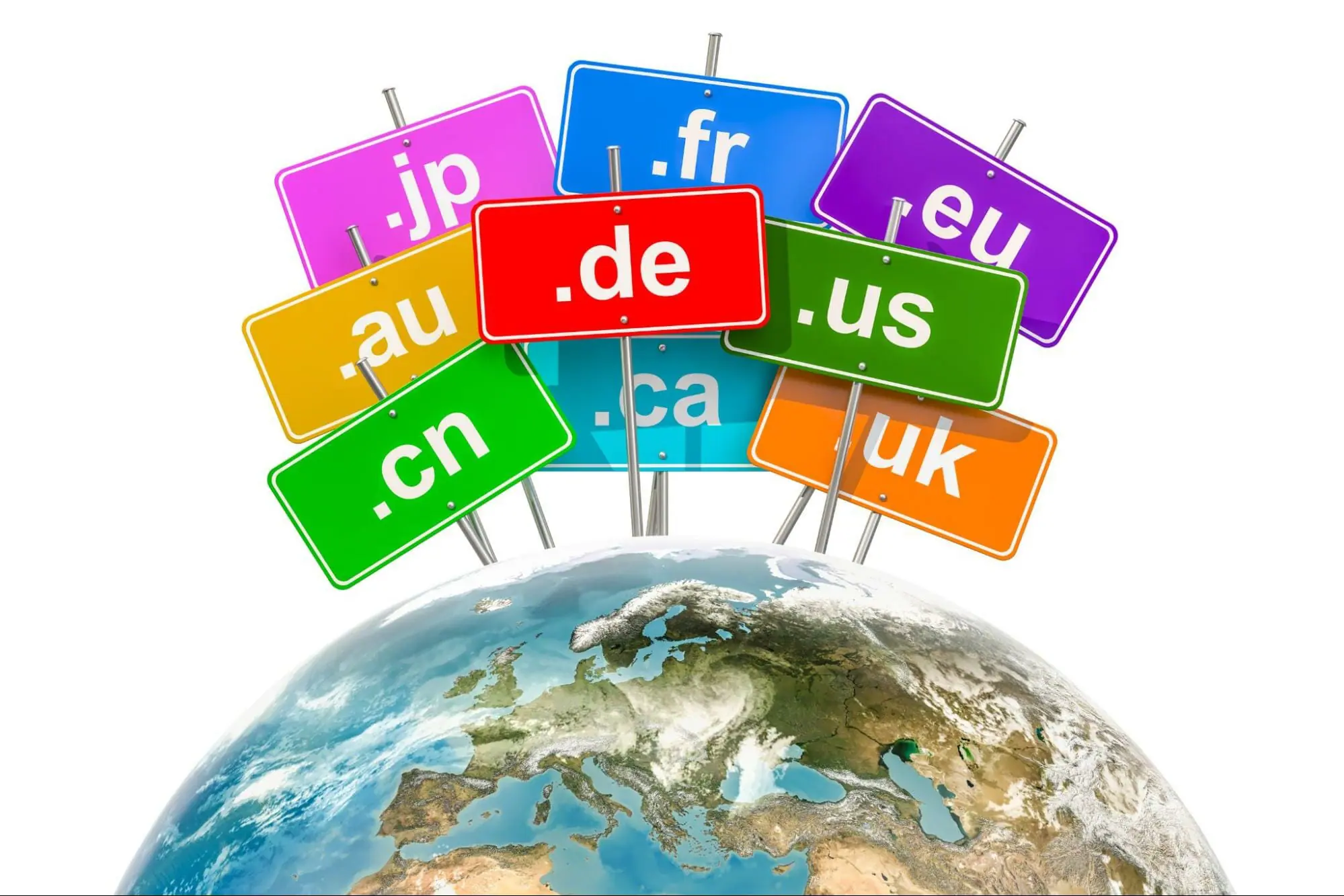 ccTLD (Country Code Top-Level Domain)