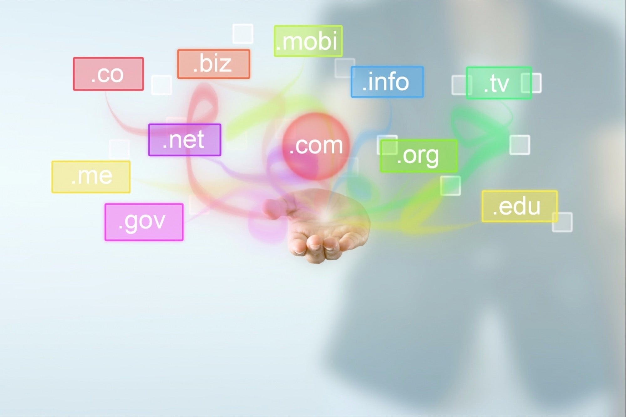 gTLD (Generic Top-Level Domain)